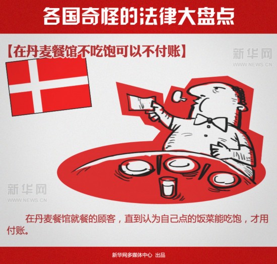 盤點(diǎn)各國(guó)稀奇古怪的法律