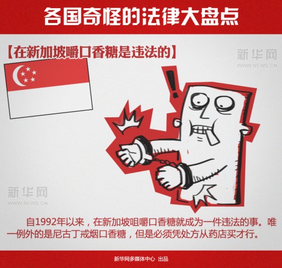 盤點各國稀奇古怪的法律