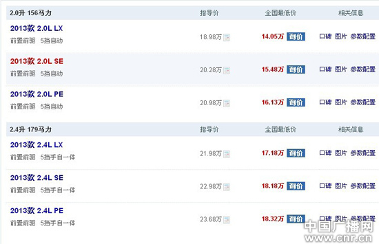 日系中級(jí)車(chē)銷量慘淡 本田豐田前景堪憂