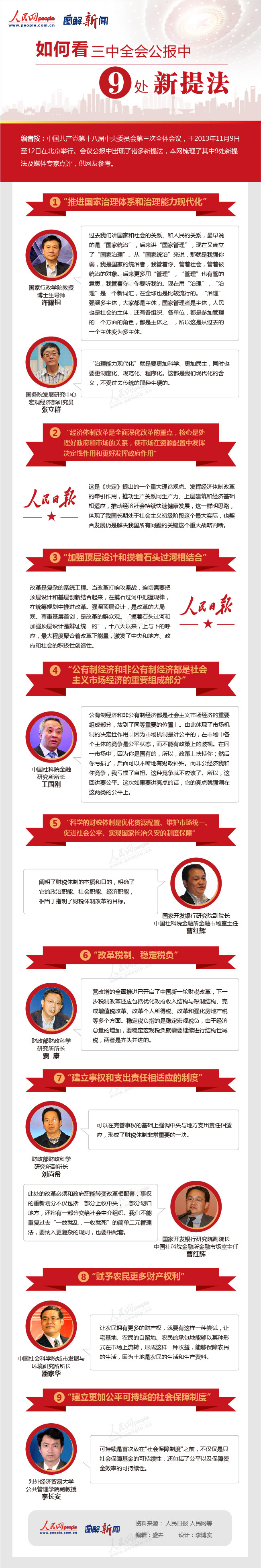 圖解新聞：如何看三中全會(huì)公報(bào)中的9處新提法？