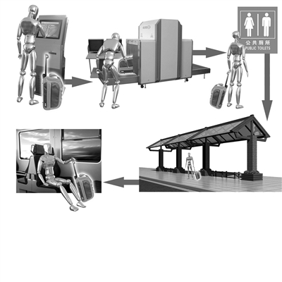 春運(yùn)6天400余乘客火車站丟東西：站內(nèi)5個地點(diǎn)最愛忘
