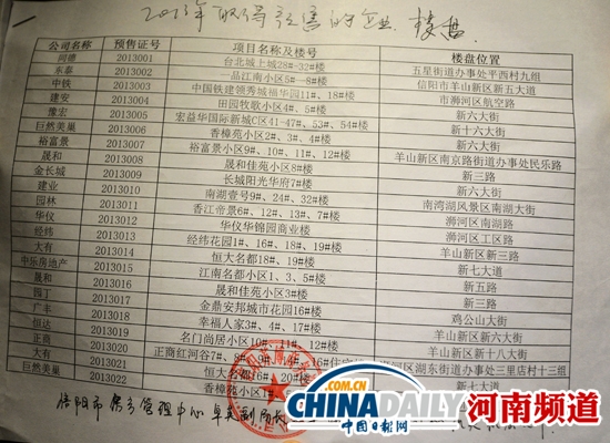 河南撒錢樓企向政府索賠5千萬 舉報管理中心泄密