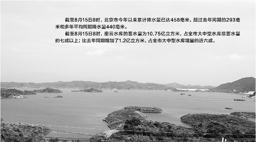 今夏京城大補水 一場暴雨，600萬立方米水量入庫
