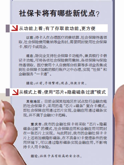社保卡今后可存錢(qián)取錢(qián)啦 重慶成全國(guó)首個(gè)試點(diǎn)地區(qū)