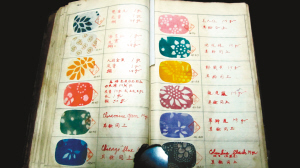 重慶學(xué)子與鄧小平一同旅歐留學(xué) 團(tuán)證成國家一級文物