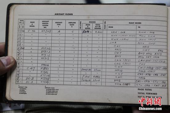 重慶飛虎隊展覽館增已故飛虎隊員龍啟明飛行日志等