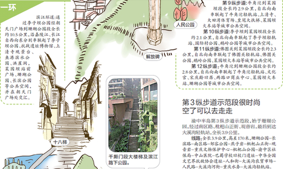 渝中半島規劃18條山城步道 5橫12縱1環走遍3D重慶
