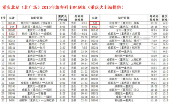 重慶北新站房乘車攻略 多圖解析快速進站乘車路線