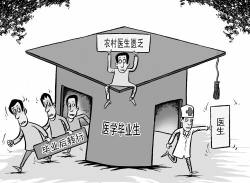 醫學畢業生平均薪酬最低 醫生不再是理想職業