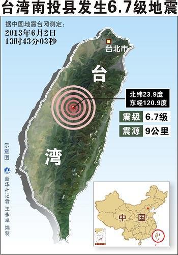 南投6.7級地震福建震感強烈 專家解讀原因(圖)