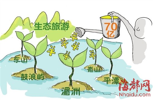 福建加大生態(tài)旅游項目建設(shè) 平潭等5個島嶼創(chuàng)建生態(tài)島嶼