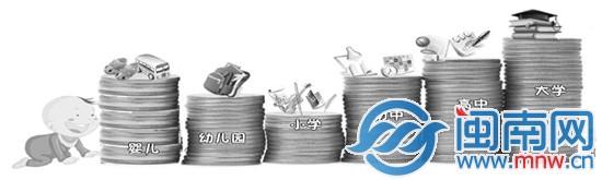 福建通過“單獨兩孩”政策 養大孩子要花320萬元