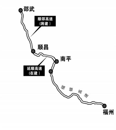 順邵高速公路下半年開建 福州至邵武可節省約40分鐘