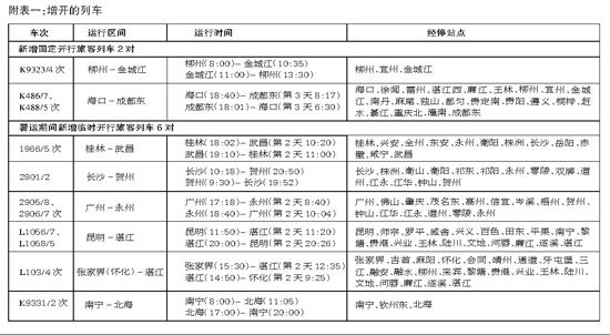 全國鐵路實行新列車運行圖 廣西旅客出行便利多