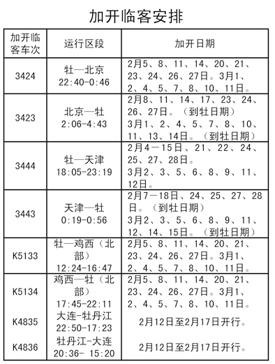 牡丹江鐵路增開北京、天津、雞西、大連臨時(shí)列車