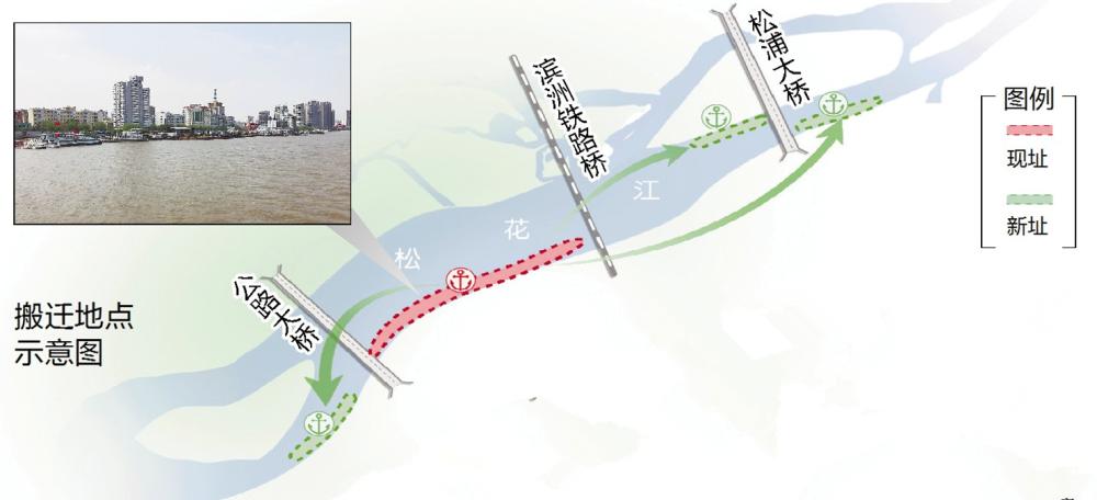 大江透亮了！ 哈爾濱33座碼頭6月10日前搬遷