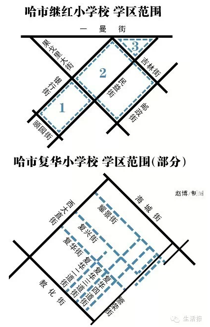 哈爾濱市南崗區各小學學區變動不大 熱點學區劃分詳解