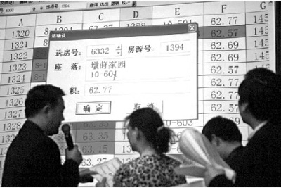 房價開始“退燒” 不能輕言“停藥”