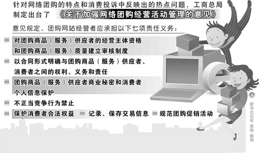 團購預(yù)付款“過期不退”，違法！