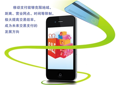 移動(dòng)支付強(qiáng)勁開(kāi)啟中國(guó)消費(fèi)新時(shí)代