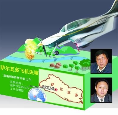 江蘇無錫兩位企業(yè)老總在薩爾瓦多墜機(jī)身亡(圖)