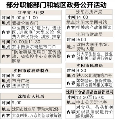 沈陽(yáng)：今天是政務(wù)公開日 可現(xiàn)場(chǎng)問民生