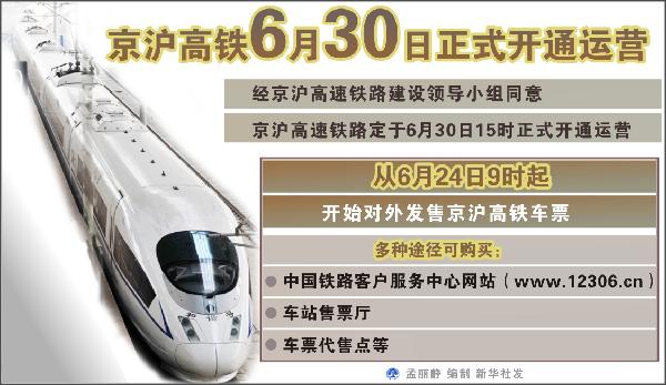 京滬高鐵CRH380A人均百公里能耗相當于飛機的1/12