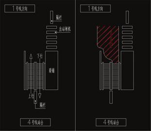 “上海阿哥”圖揭對沖隱患 地鐵24小時整改解決