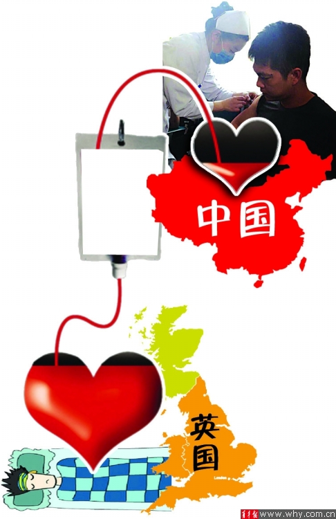 滬白領為英國男童捐造血干細胞 預計下午空運英國