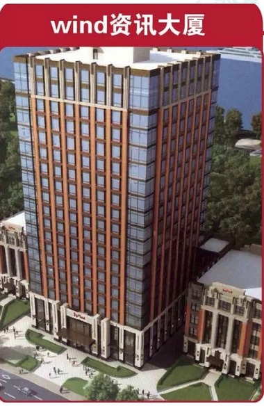 陸家嘴再添新工程 5項重點工程效果圖出爐|圖