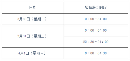 2015滬醫保