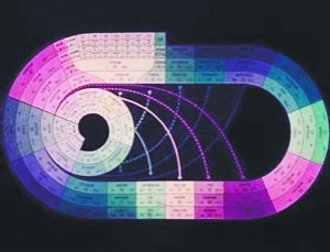 2011年八大科學趨勢預測：上班族將有“機器人替身”