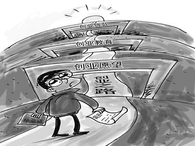 杭州，大學(xué)生創(chuàng)業(yè)有底氣