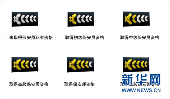 全國保安將換著新式服裝和統一標志(組圖)