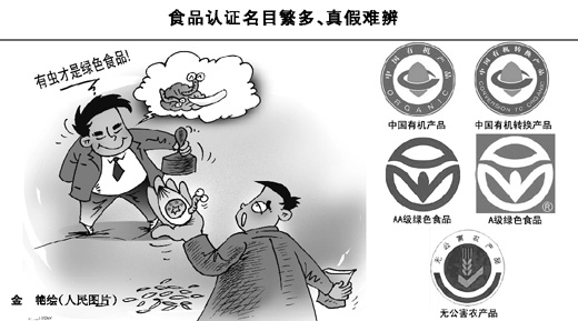 有機蔬菜何以魚龍混雜 區別在哪?