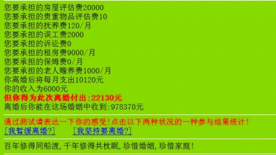 離婚計算器受追捧 離婚成本太高網友大呼傷不起