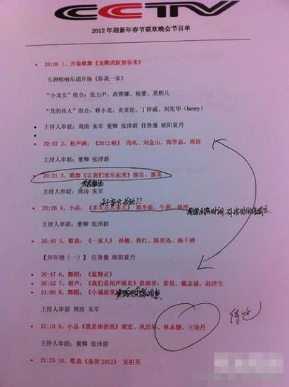 春晚節目單泄疑露 趙本山攜小沈陽“壓軸”