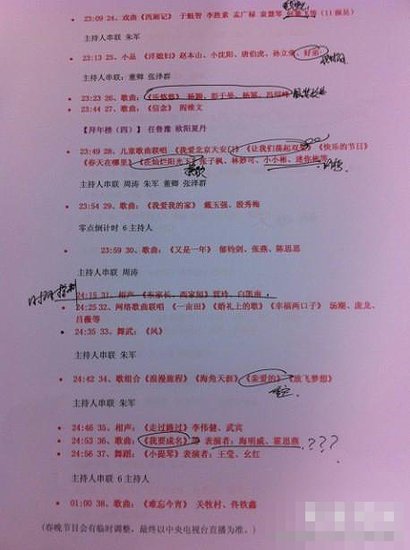 春晚節目單泄疑露 趙本山攜小沈陽“壓軸”