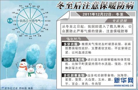 餃子 羊湯 冬釀酒 實拍全國各地冬至習俗