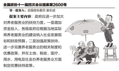 中國(guó)老年人口占總?cè)丝?3.7% 社會(huì)養(yǎng)老難題待破