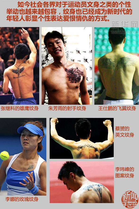林丹紋身揭秘：戰(zhàn)斗