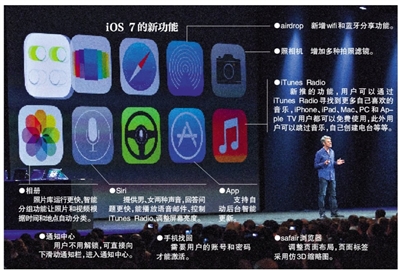 端午節小長假熱詞盤點