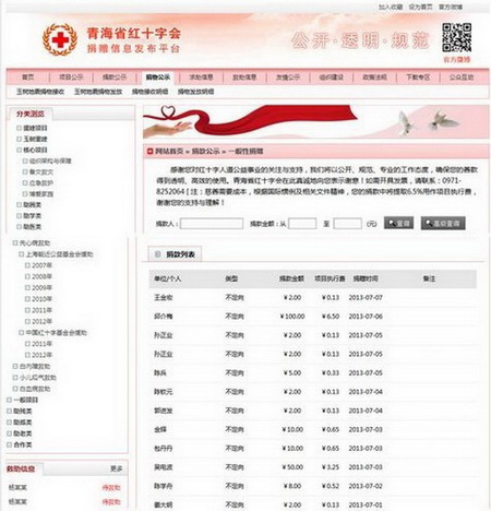 “讓愛看得見”——青海紅十字會捐贈信息發(fā)布平臺側(cè)記