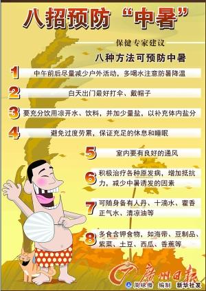 大城市今年高溫排行榜:長沙44天超35℃居榜首