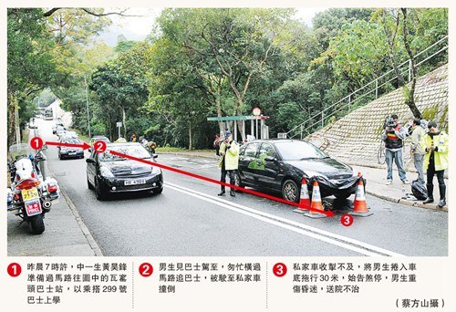 初中生追巴士返學遭私家車輾斃 卷車底拖行30米