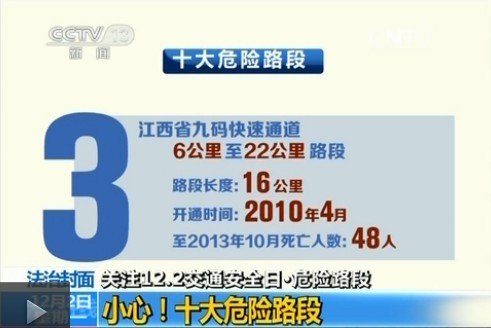 公安部公布十大危險(xiǎn)路段 多路段超百人遇難