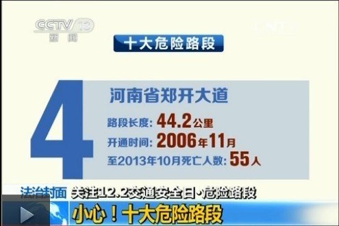 公安部公布十大危險(xiǎn)路段 多路段超百人遇難