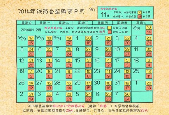 2014年春運售票工作啟動 互聯網、電話訂票預售期仍為20天