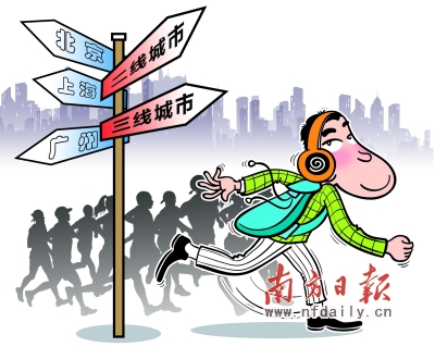 報告稱61%大學(xué)生愿去二三線城市工作（圖）