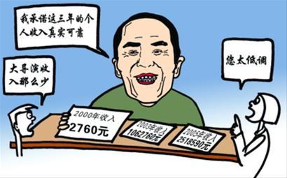 張藝謀夫婦超生被罰748.78萬元 引網(wǎng)友強烈吐槽
